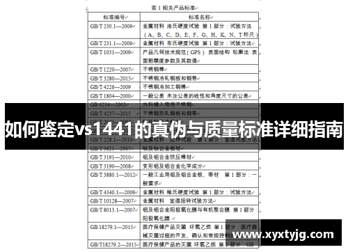 如何鉴定vs1441的真伪与质量标准详细指南